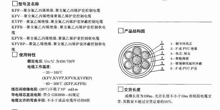 西安华尔威仪表有限公司